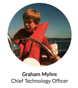 Graham Myhre